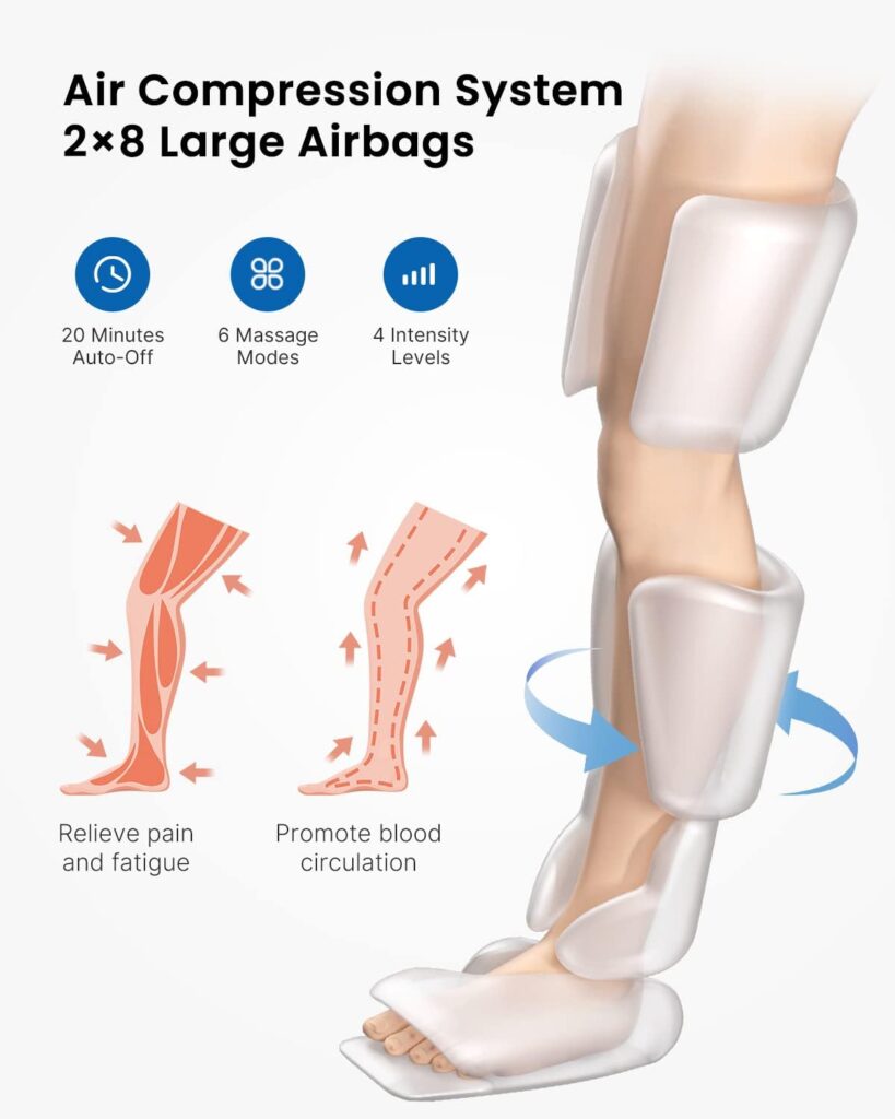 botas presoterapia renpho